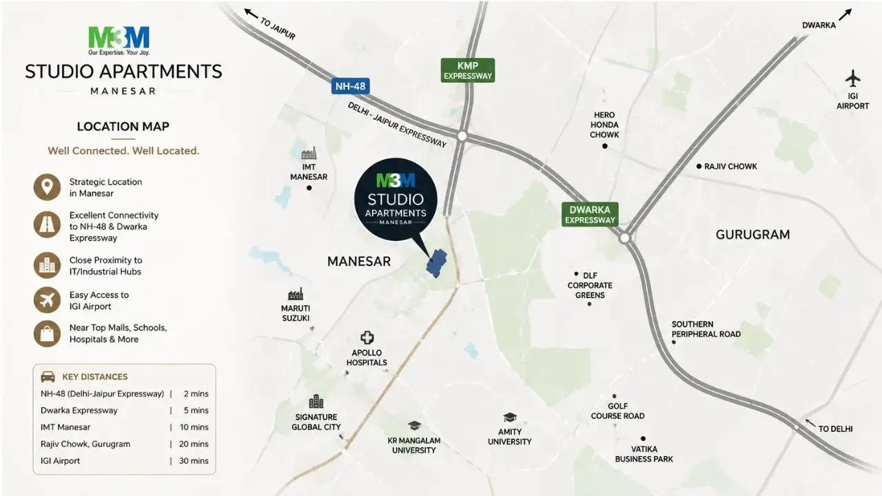 m3m studio apartment manesar location map