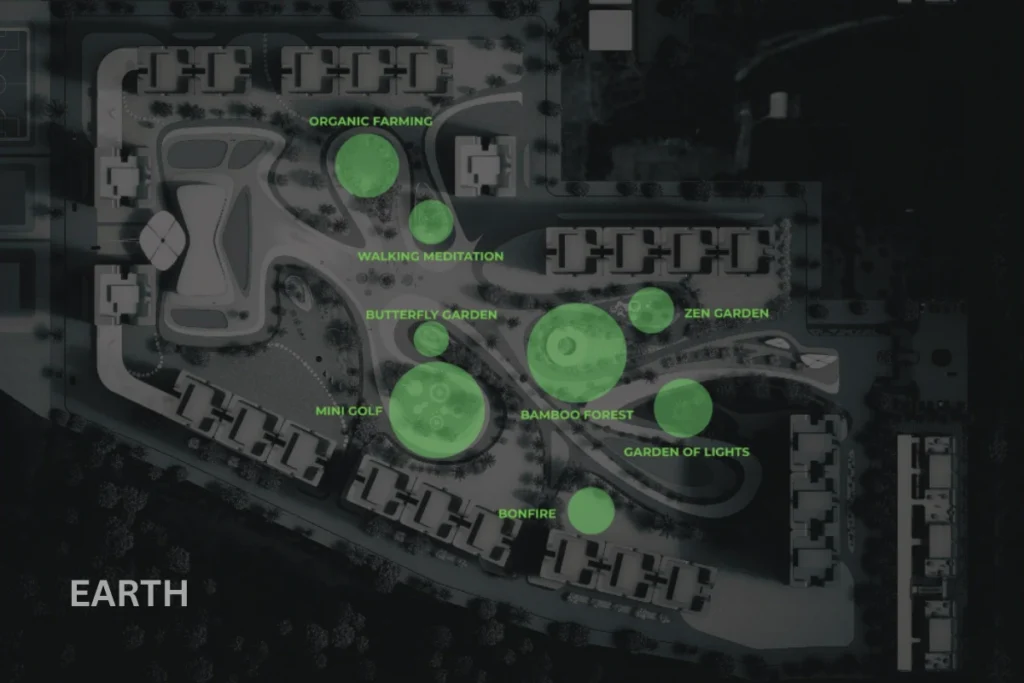 M3M The Cosmos - Earth Element Amenities