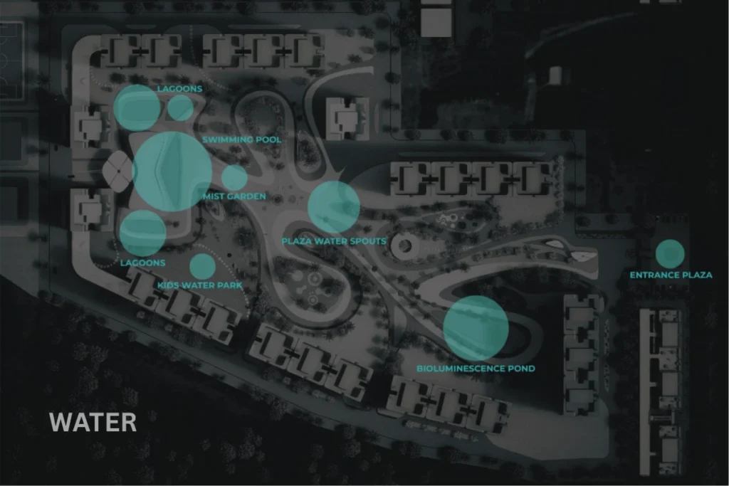 M3M The Cosmos - Water Element Amenities
