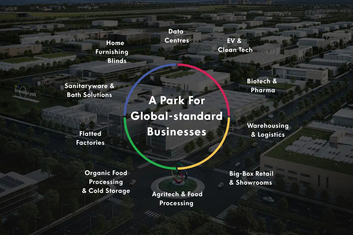 M3M Innovation Park Industy Profile