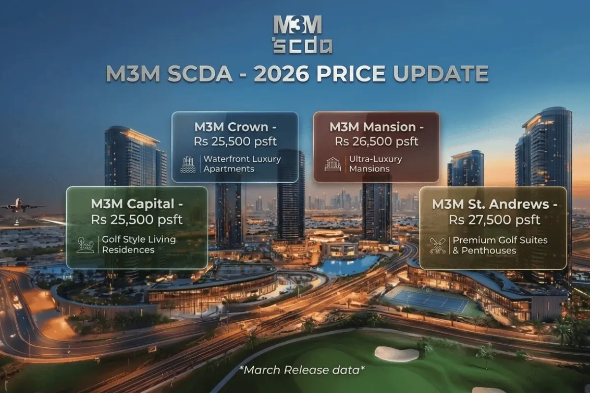 M3M SCDA Prices 2026