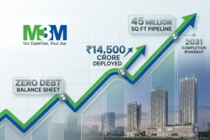 M3M Zero Debt Expansion Chart